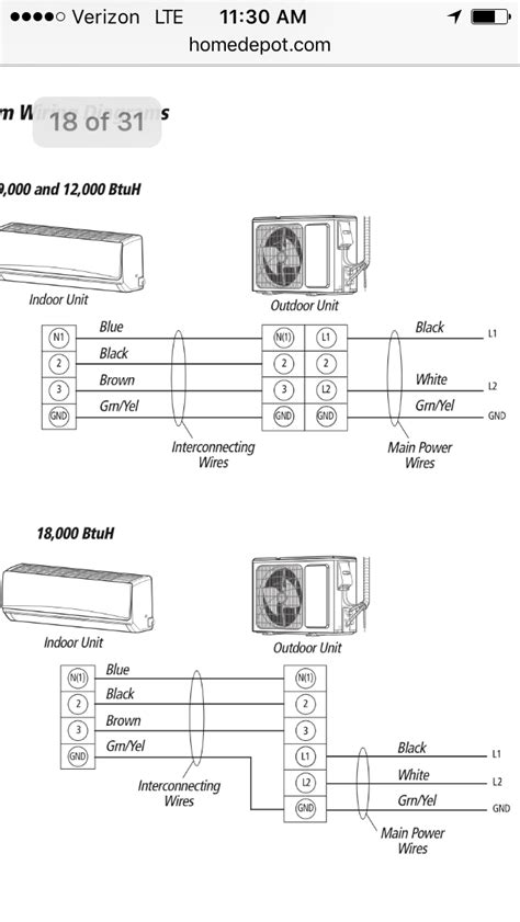 hook up gree mini split to electric box|gree mini split wire diagram.